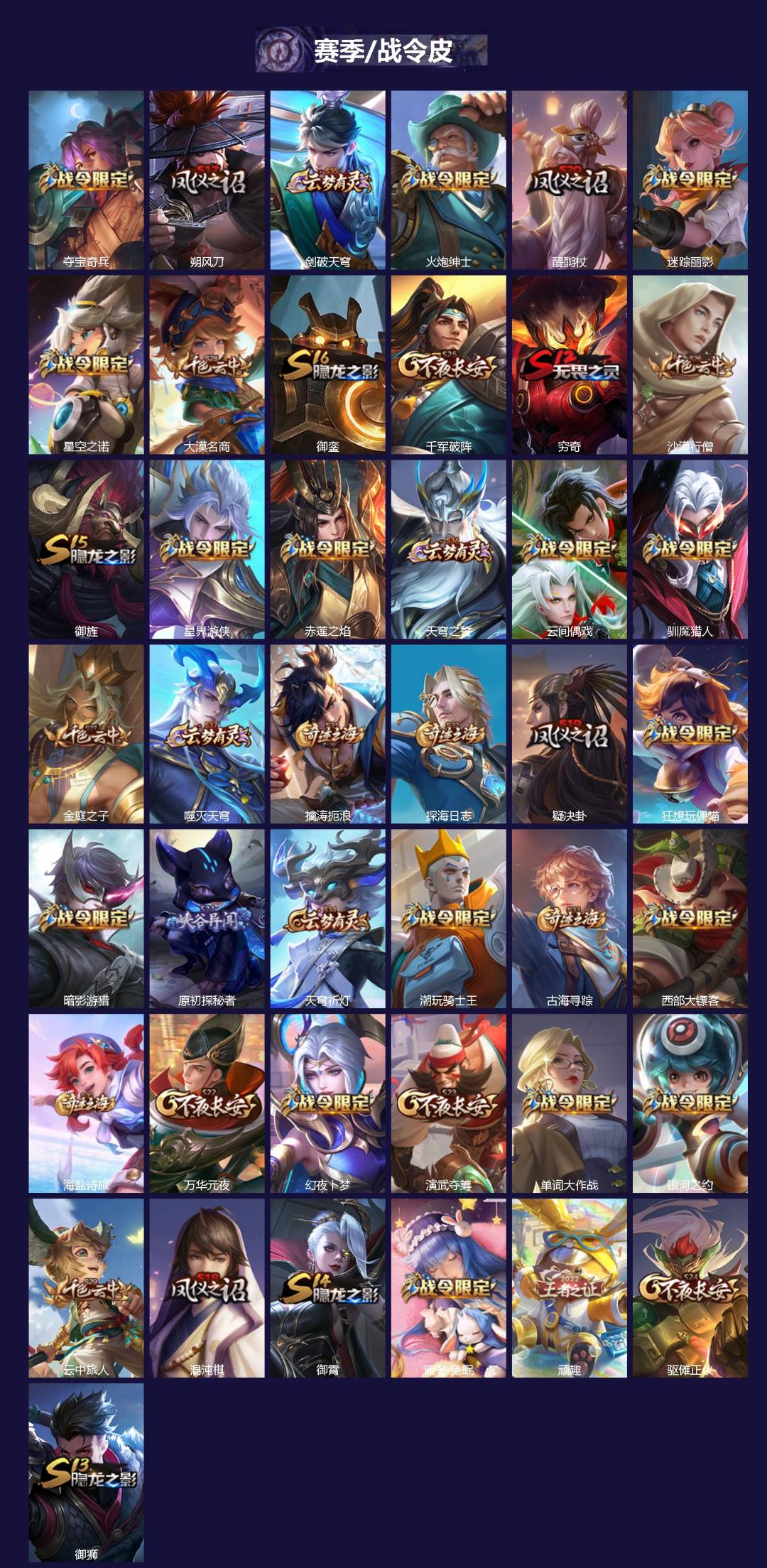 WZQM4111341王者荣耀账号详情图4