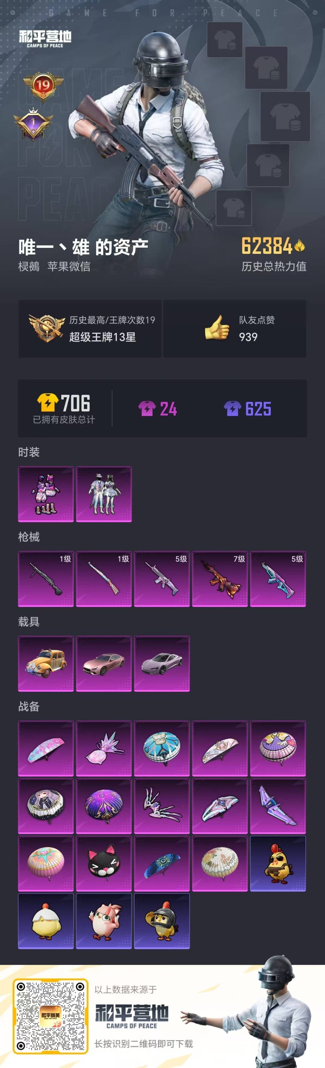 HPCMW461258和平精英账号详情图5