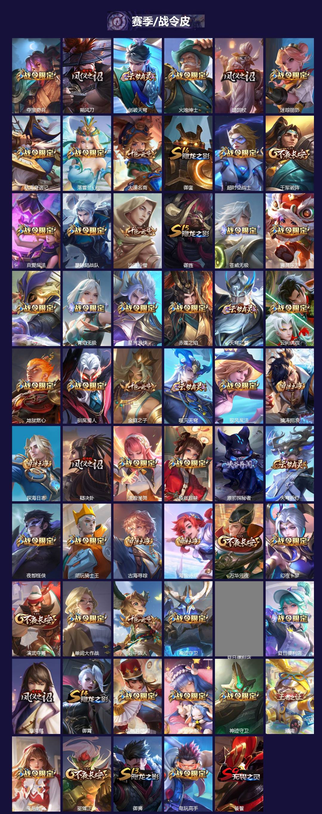 WZCMW4115132王者荣耀账号详情图3