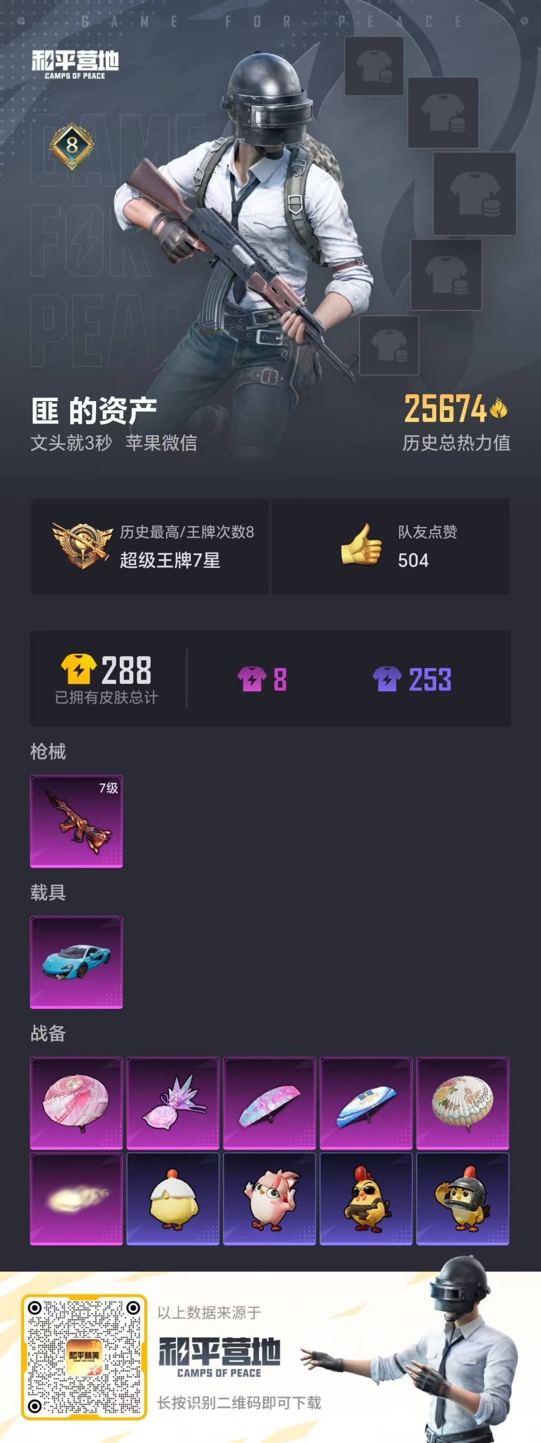 HPCMW461323和平精英账号详情图3