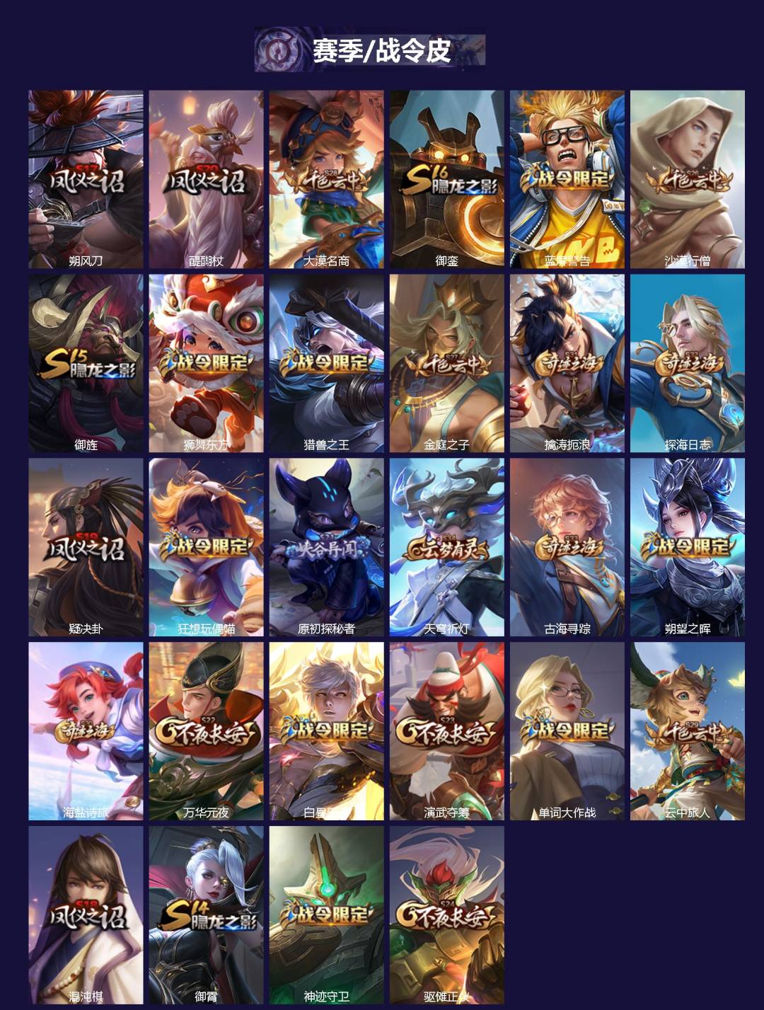 WZCMW4115283王者荣耀账号详情图2