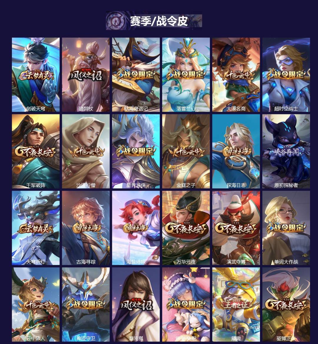 WZQM4113702王者荣耀账号详情图3