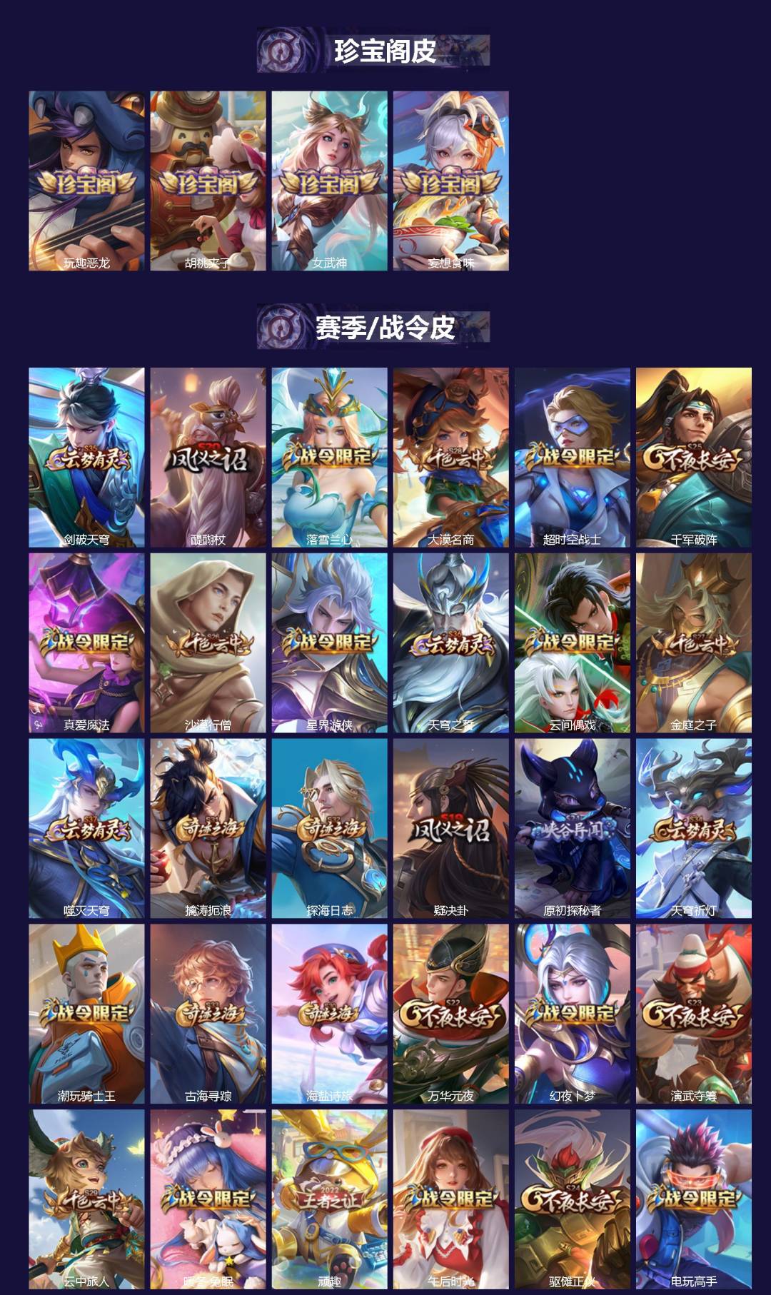 WZQM4113851王者荣耀账号详情图3