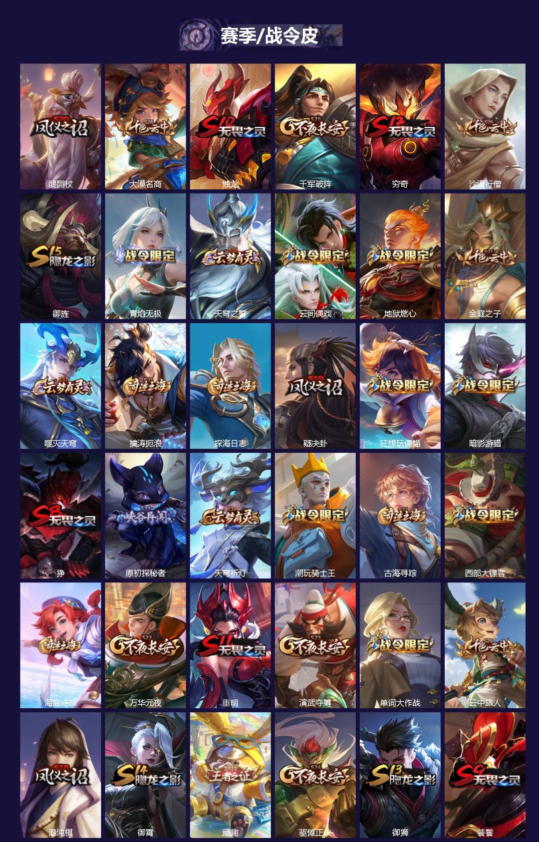 WZQM4113874王者荣耀账号详情图3