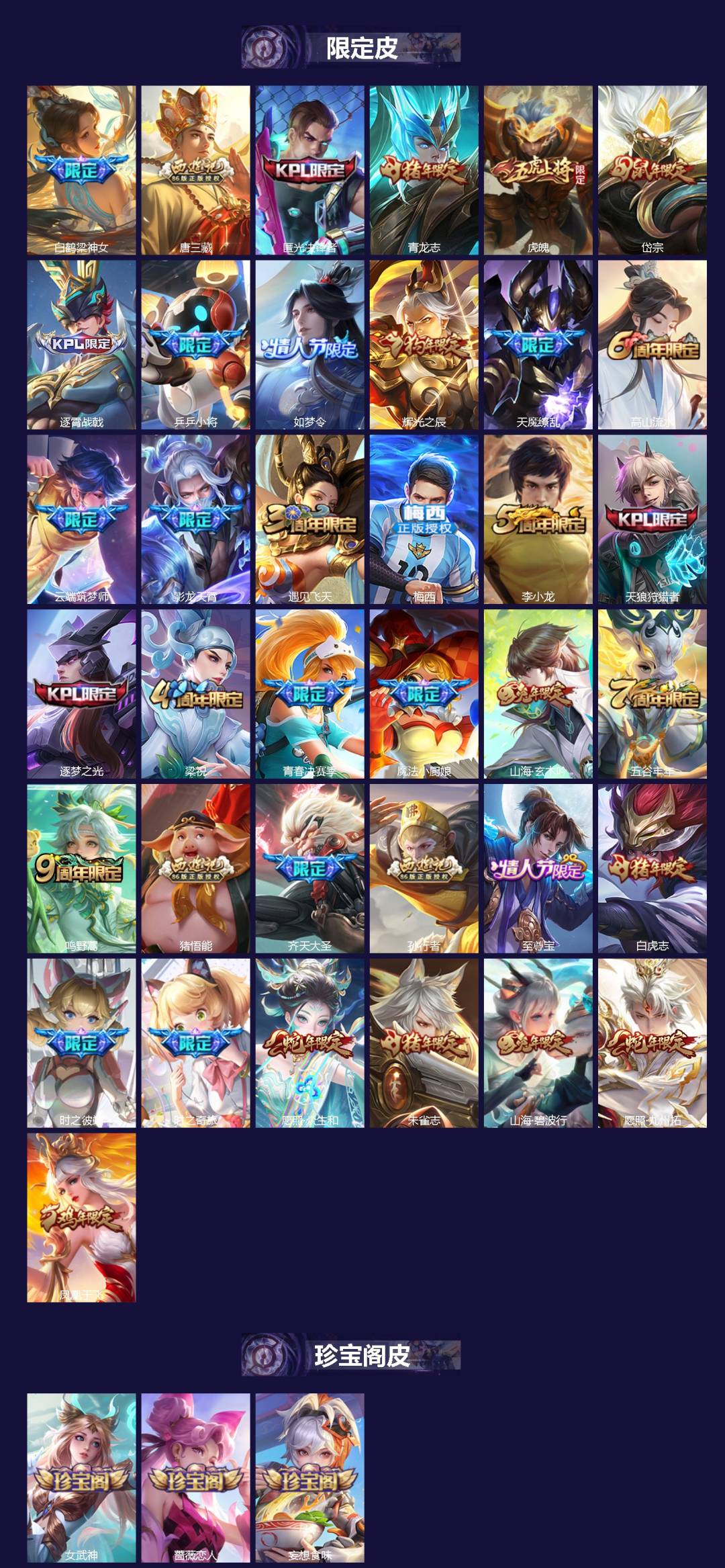 WZCMW4115721王者荣耀账号详情图2