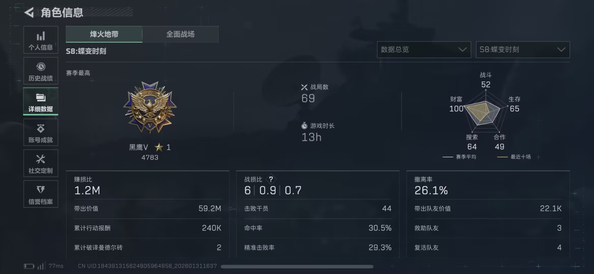 SJZCMW432611三角洲行动账号详情图4