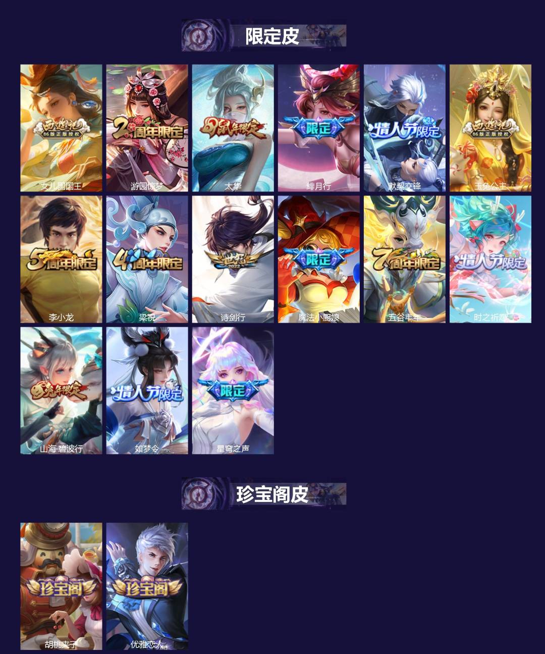 WZQM4114384王者荣耀账号详情图3