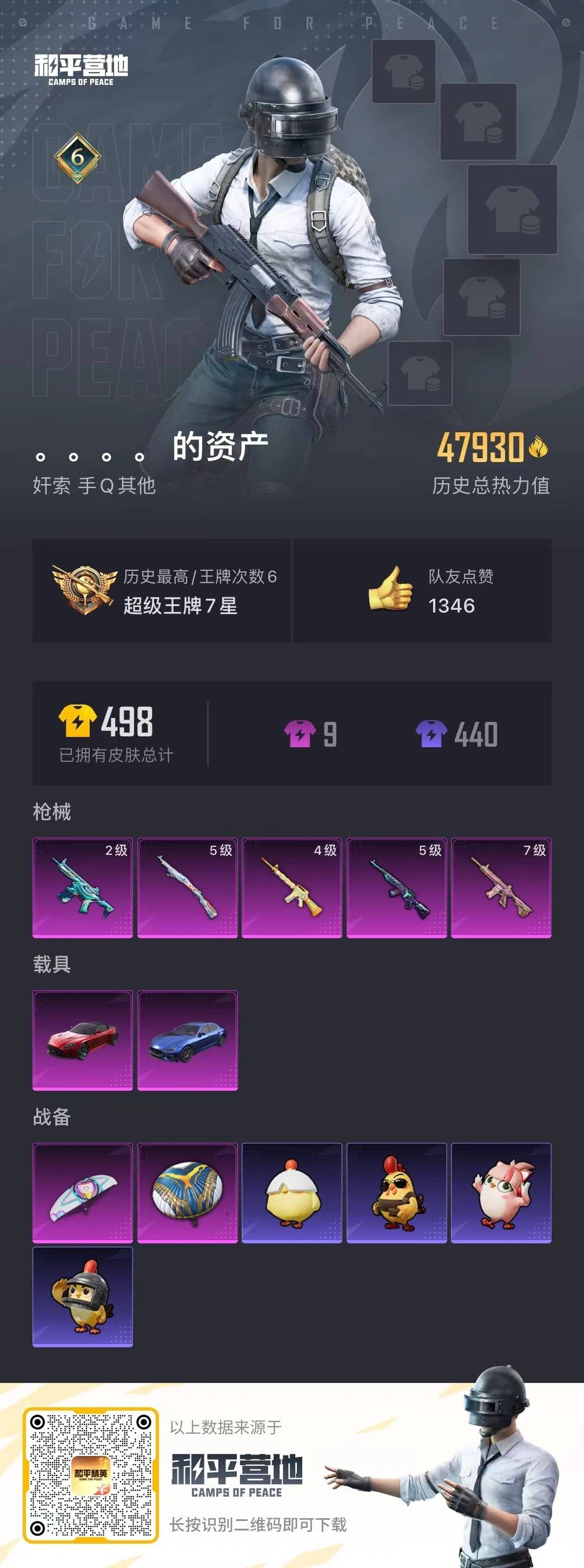 HPCMW461738和平精英账号详情图16