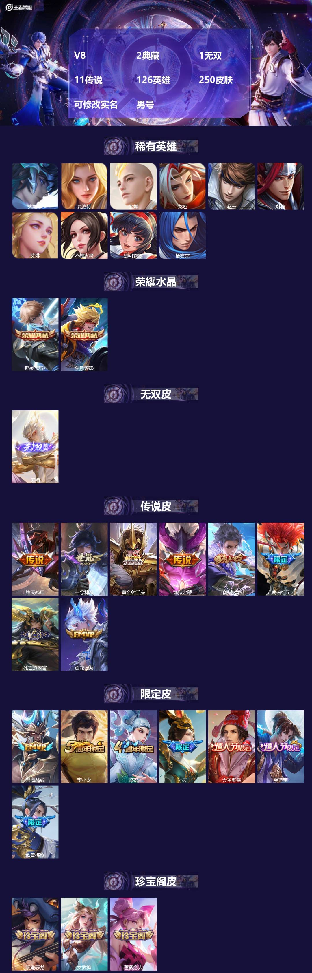 王者荣耀账号安卓QQV8 2典藏 1无双 11传说 126英雄 250皮肤 可修改实名 男号 
【英雄全皮】空空儿全皮,