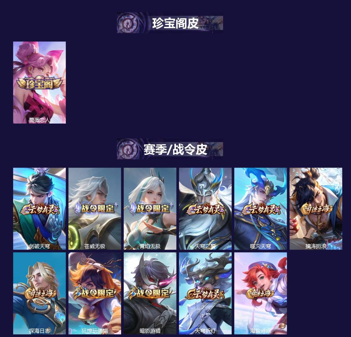 WZCMW4115796王者荣耀账号详情图2