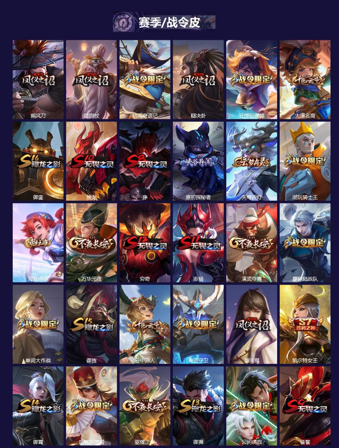 WZQM4114768王者荣耀账号详情图3