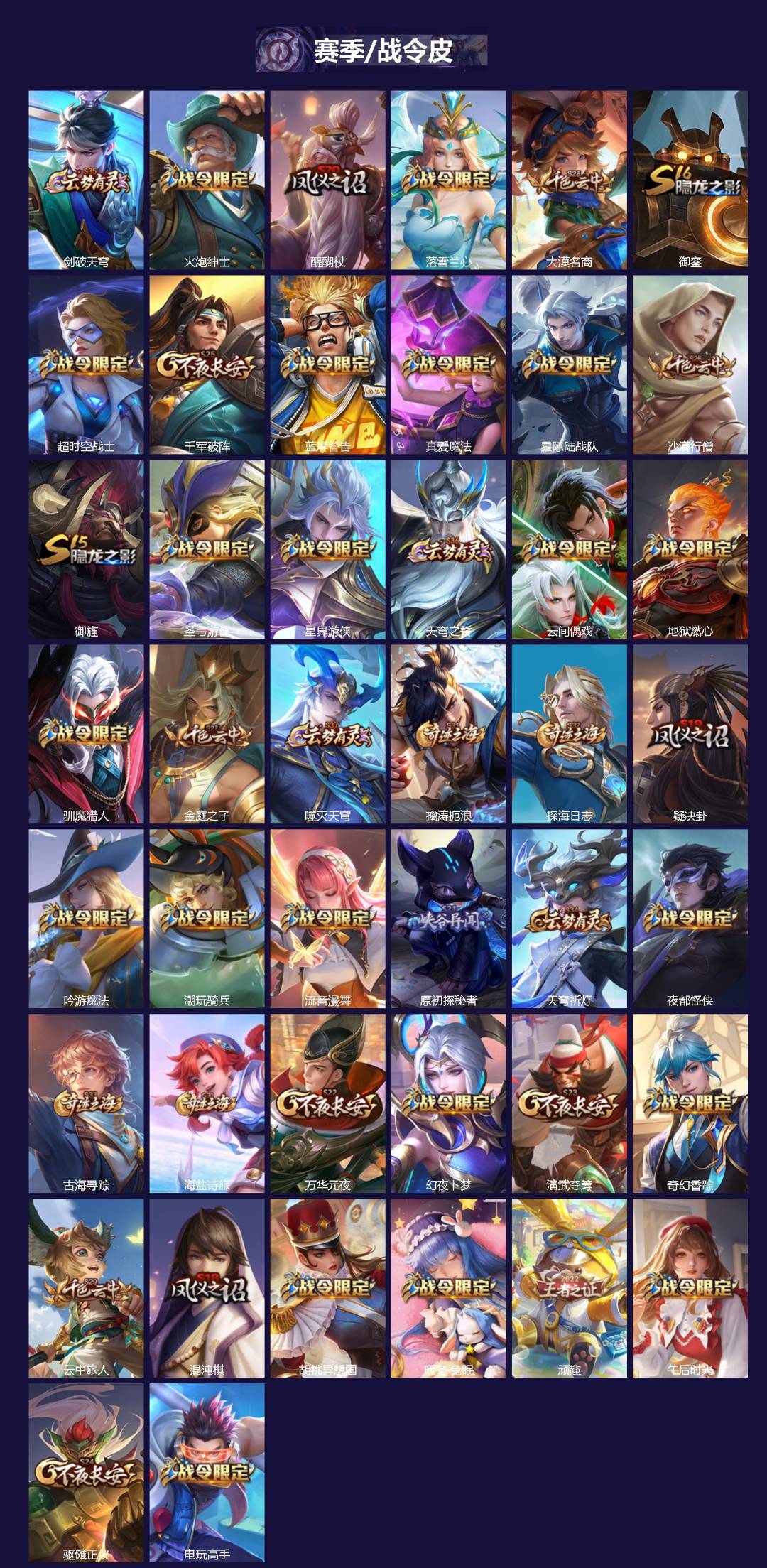 WZQM4115070王者荣耀账号详情图3 WZQM4115070王者荣耀账号详情图3