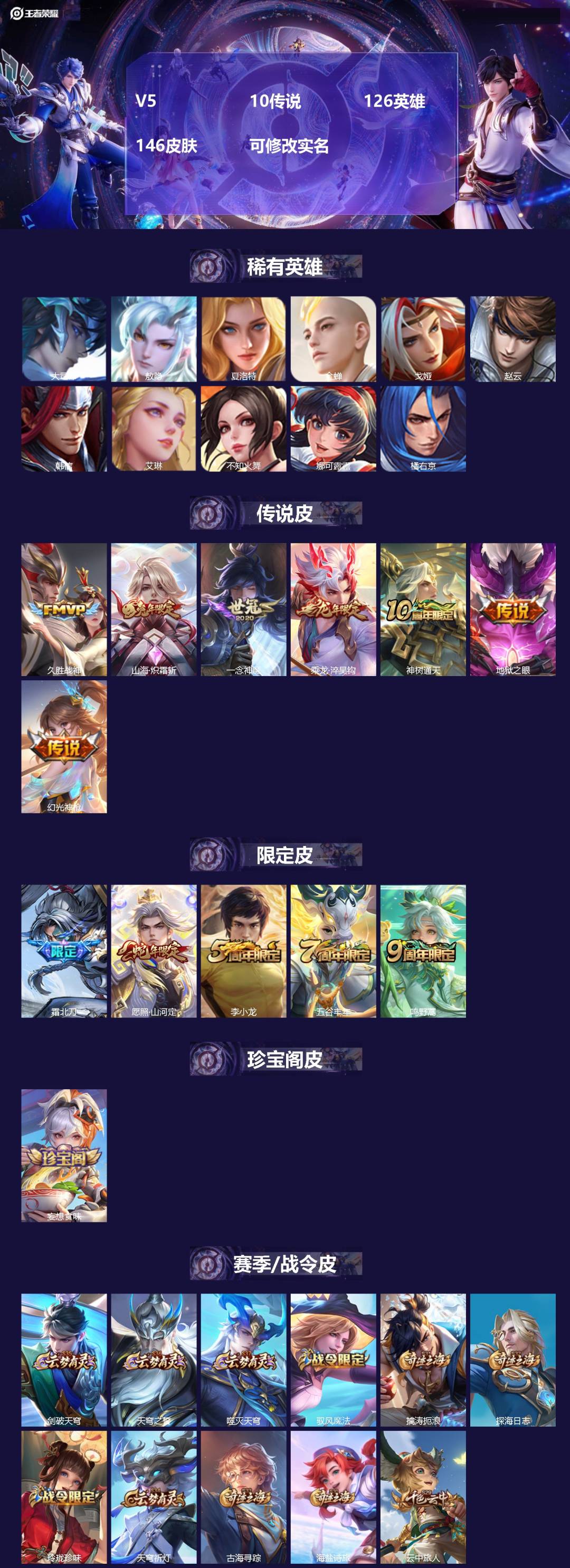 王者荣耀账号安卓VX[16386164]V5 10传说 126英雄 146皮肤 可修改实名 
【英雄全皮】李信全皮,敖隐