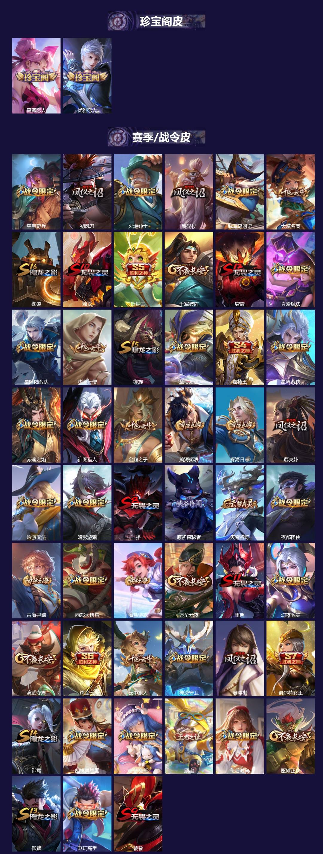 WZQM4115075王者荣耀账号详情图3