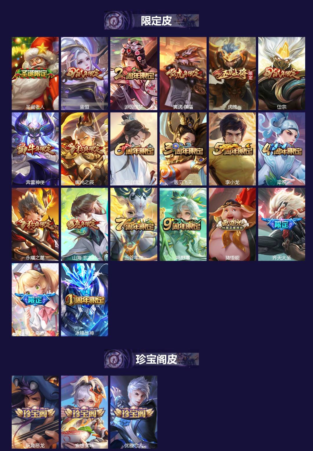 WZCMW4115830王者荣耀账号详情图2