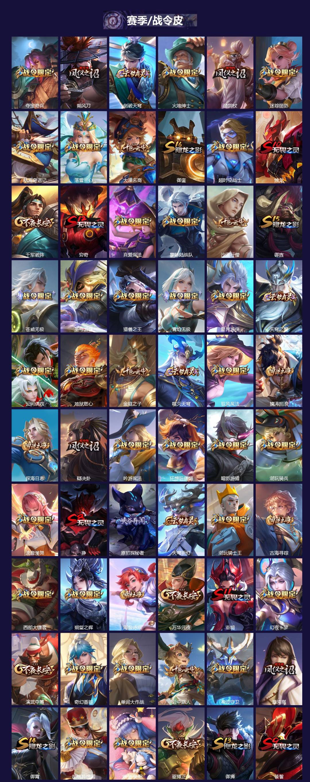 WZCMW4115830王者荣耀账号详情图3