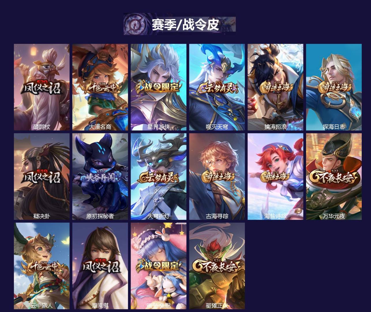 WZCMW4115835王者荣耀账号详情图2