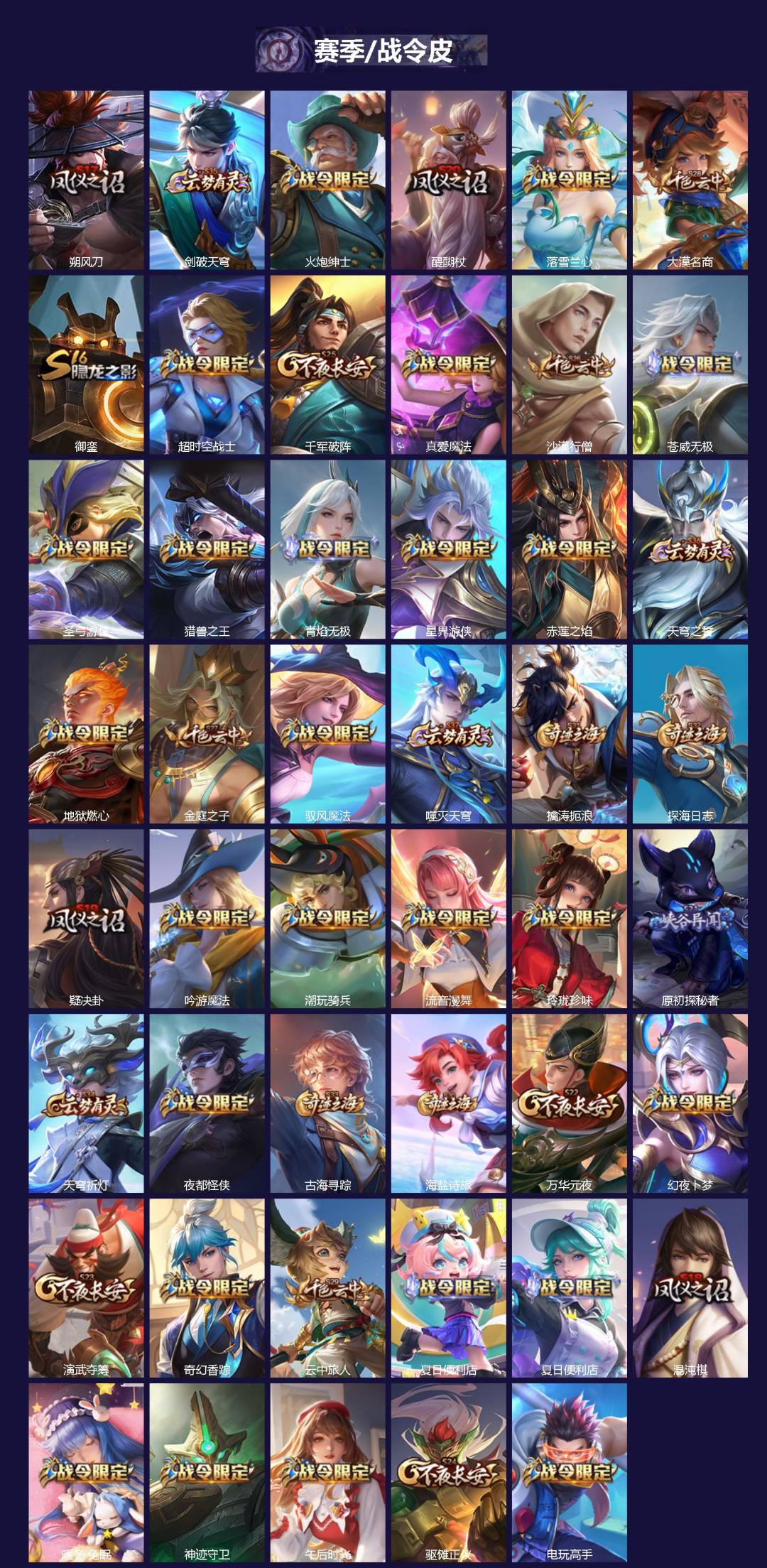 WZCMW4115838王者荣耀账号详情图2