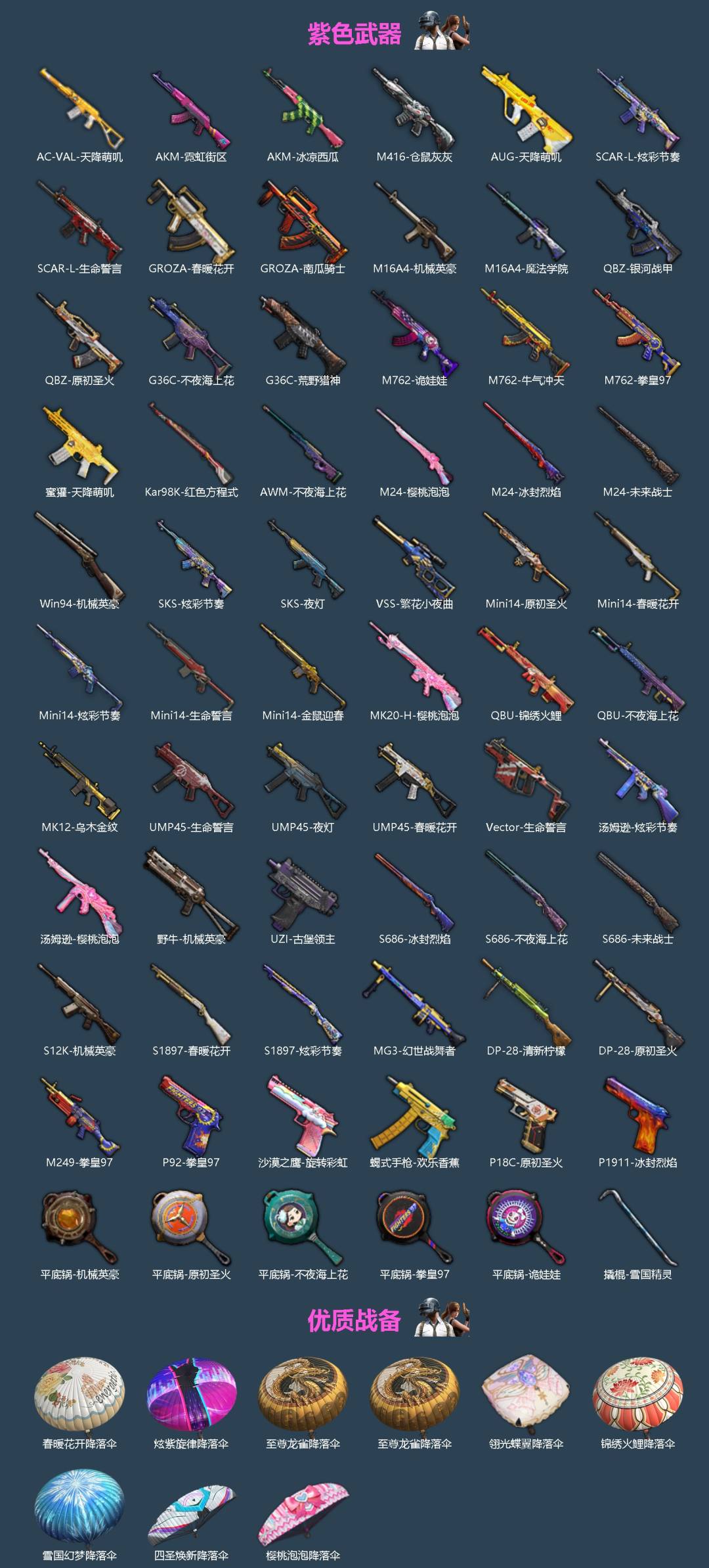 HPCMW461791和平精英账号详情图3