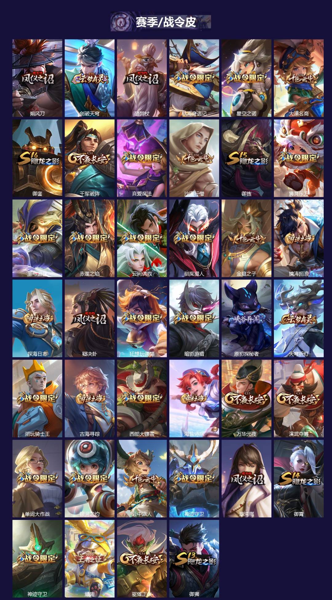 WZQM4115263王者荣耀账号详情图3