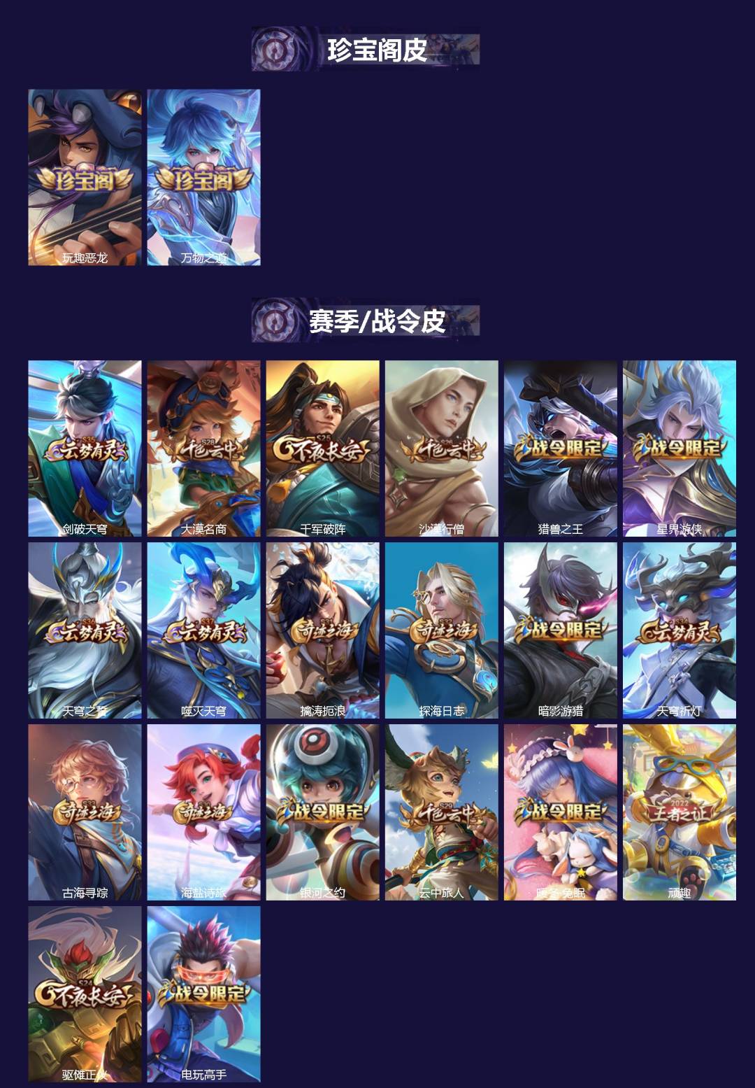 WZQM4115280王者荣耀账号详情图3