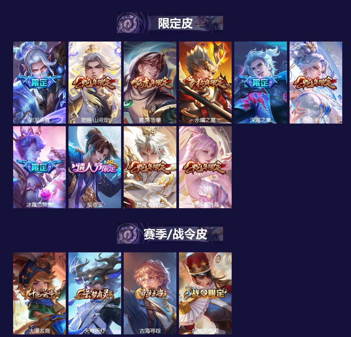 WZCMW4116567王者荣耀账号详情图2