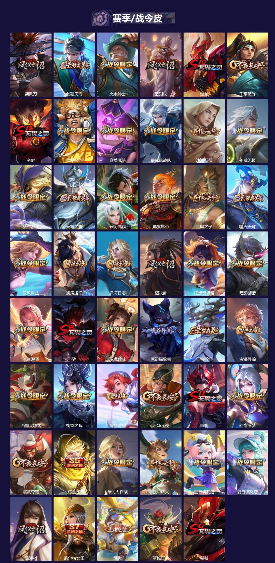 WZCMW4116586王者荣耀账号详情图3