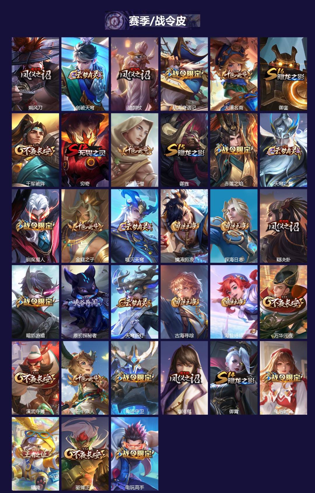 WZCMW4116595王者荣耀账号详情图2 WZCMW4116595王者荣耀账号详情图2