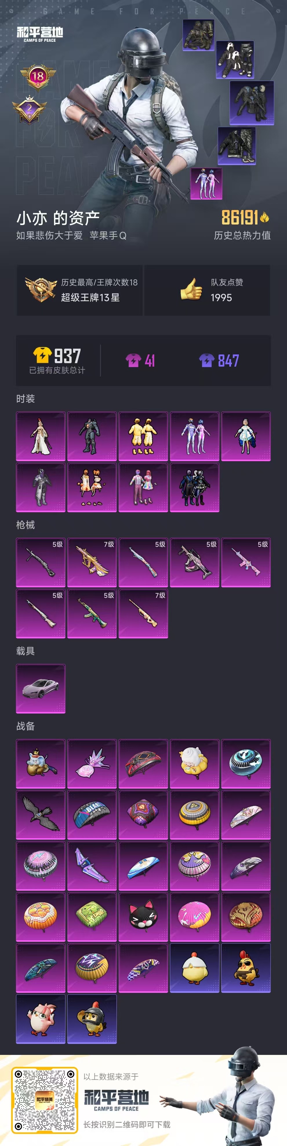 HPCMW462185和平精英账号详情图4