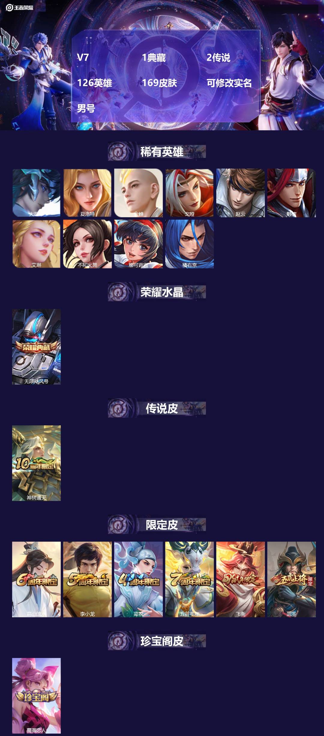 王者荣耀账号安卓QQ[16392146]V7 1典藏 2传说 126英雄 169皮肤 可修改实名 男号 
【英雄全皮】大