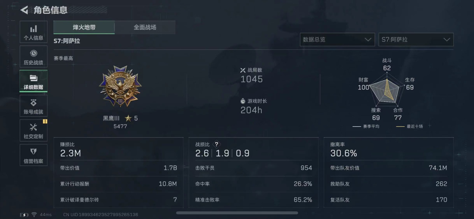 SJZQM432787三角洲行动账号详情图6