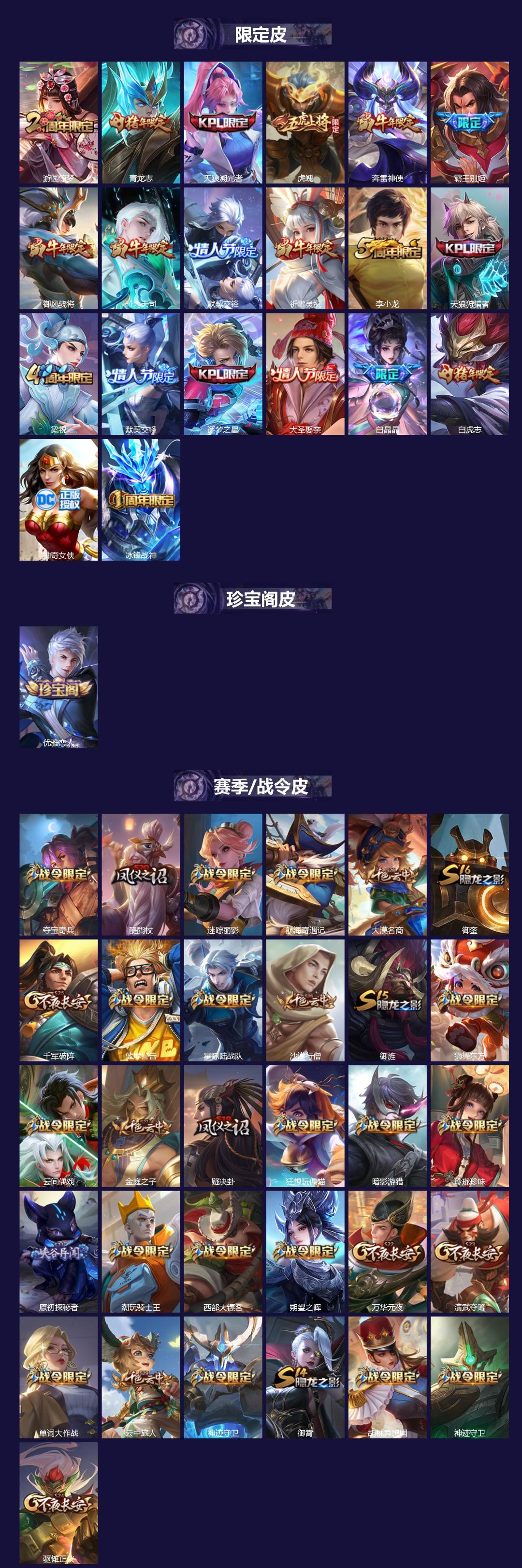 WZQM4116952王者荣耀账号详情图3