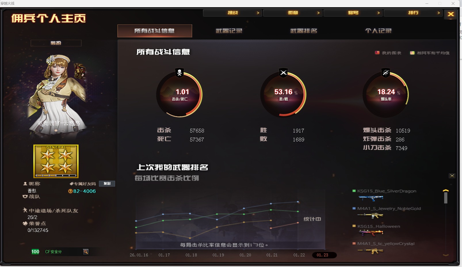 CFQM430668穿越火线账号详情图13