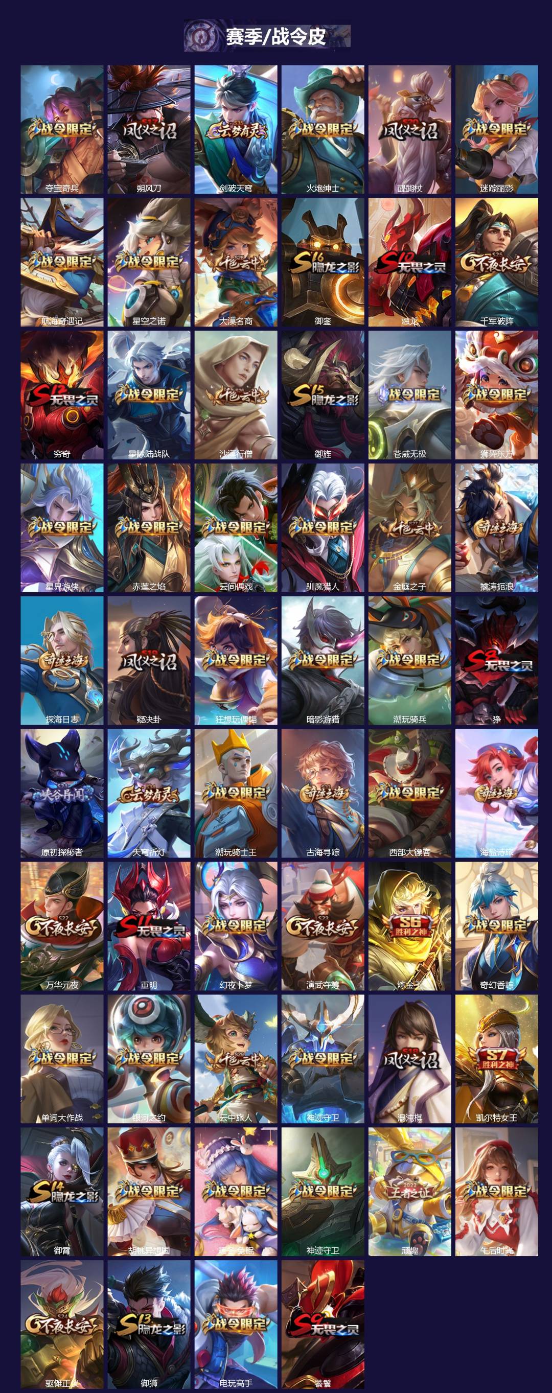 WZQM4117118王者荣耀账号详情图4