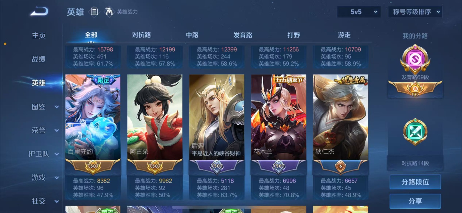 WZQM4117142王者荣耀账号详情图7