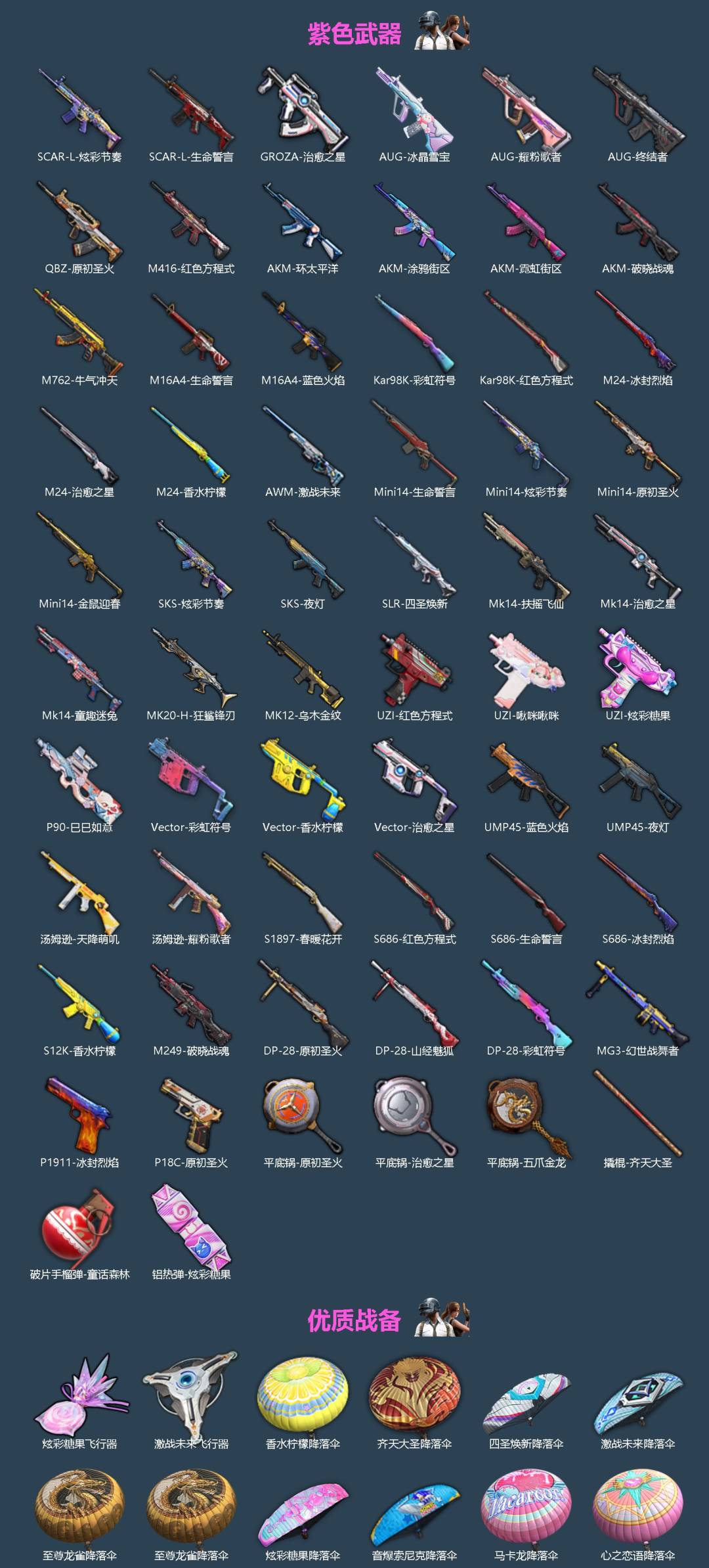 HPCMW464427和平精英账号详情图3