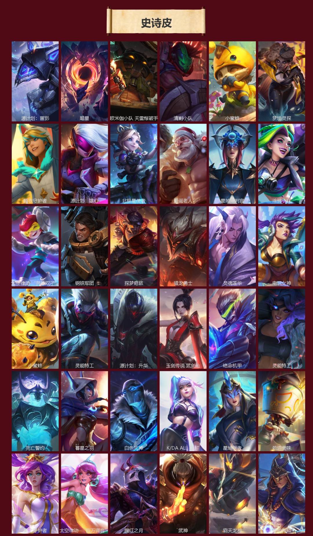 LOMQM40885LOL手游账号详情图4