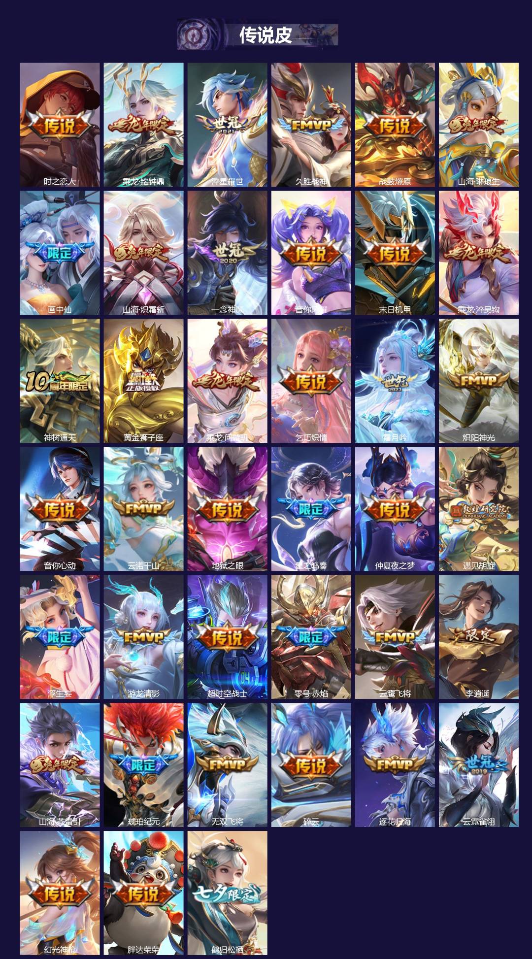 WZCMW4118623王者荣耀账号详情图2