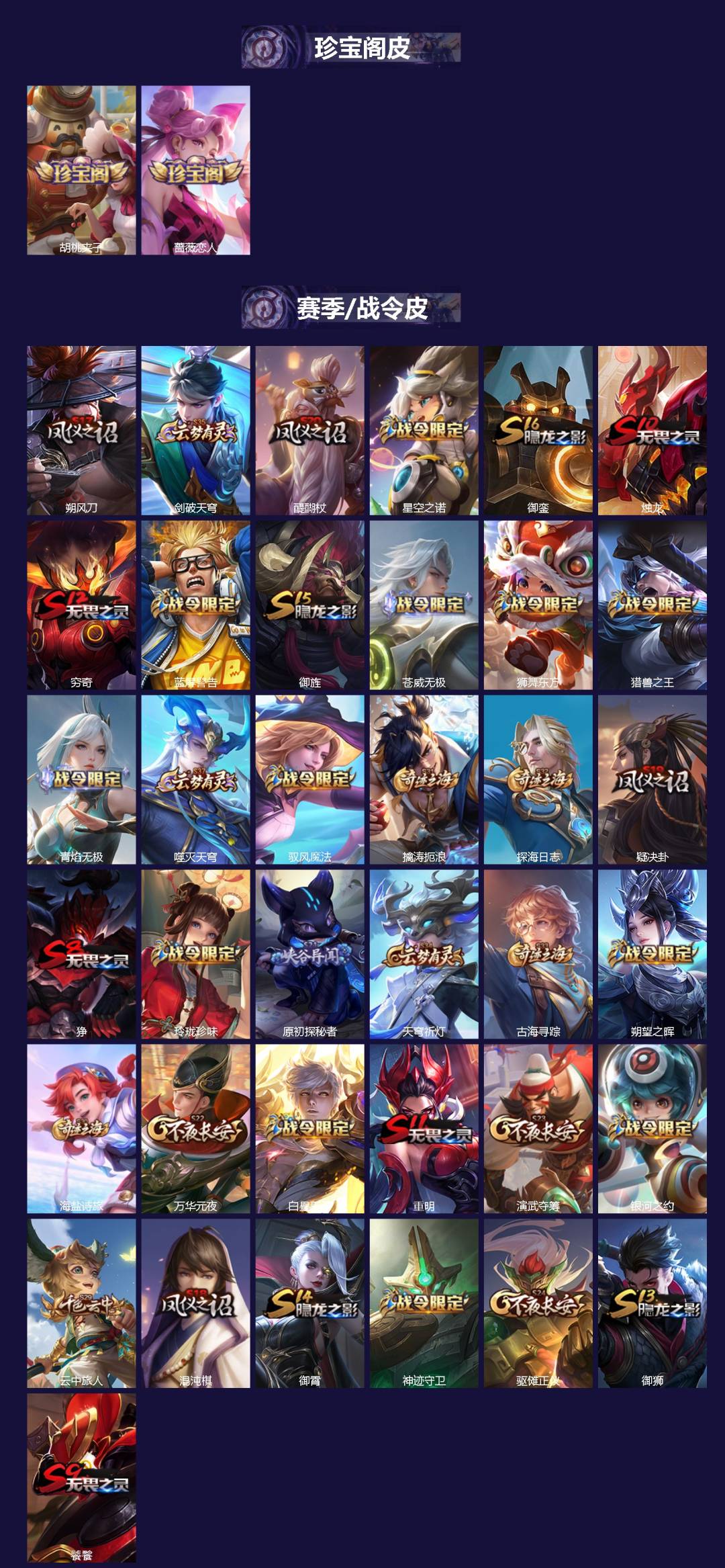 WZCMW4118667王者荣耀账号详情图2