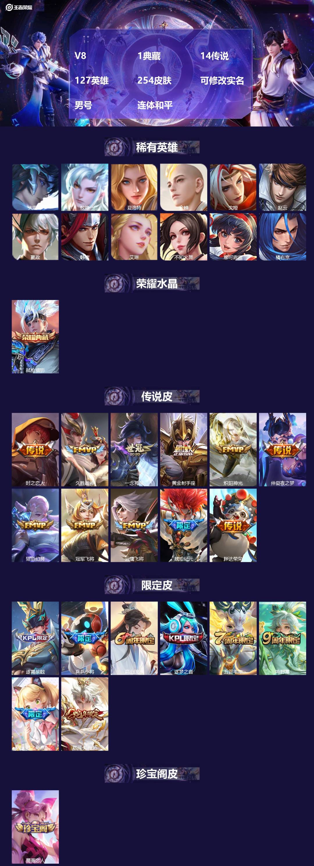 王者荣耀账号苹果QQ[16411523]V8 1典藏 14传说 127英雄 254皮肤 可修改实名 男号 连体和平
【英