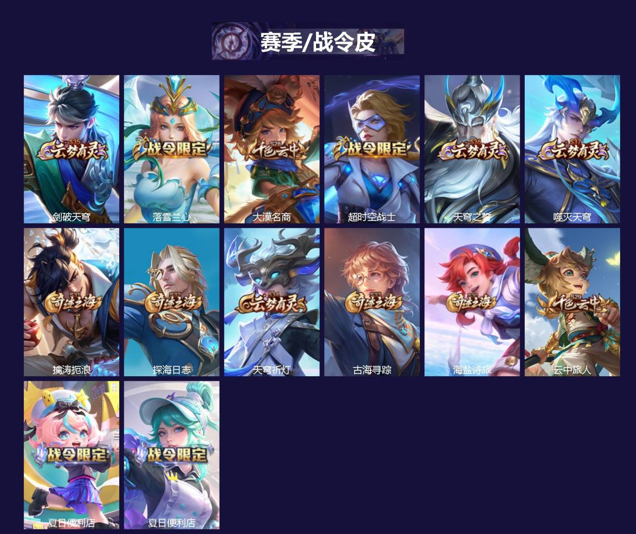 WZQM4117412王者荣耀账号详情图3