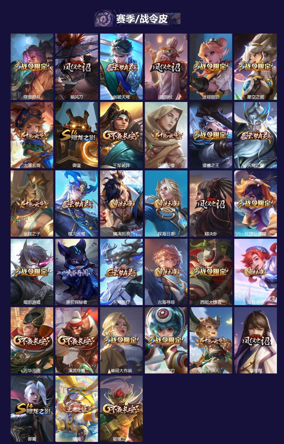 WZQM4117457王者荣耀账号详情图3