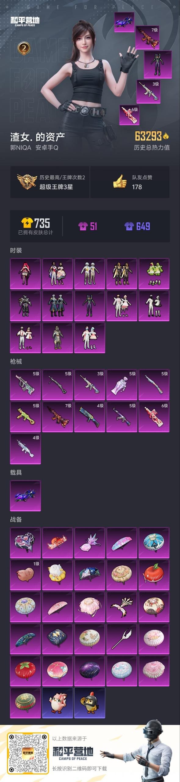 HPCMW464536和平精英账号详情图9