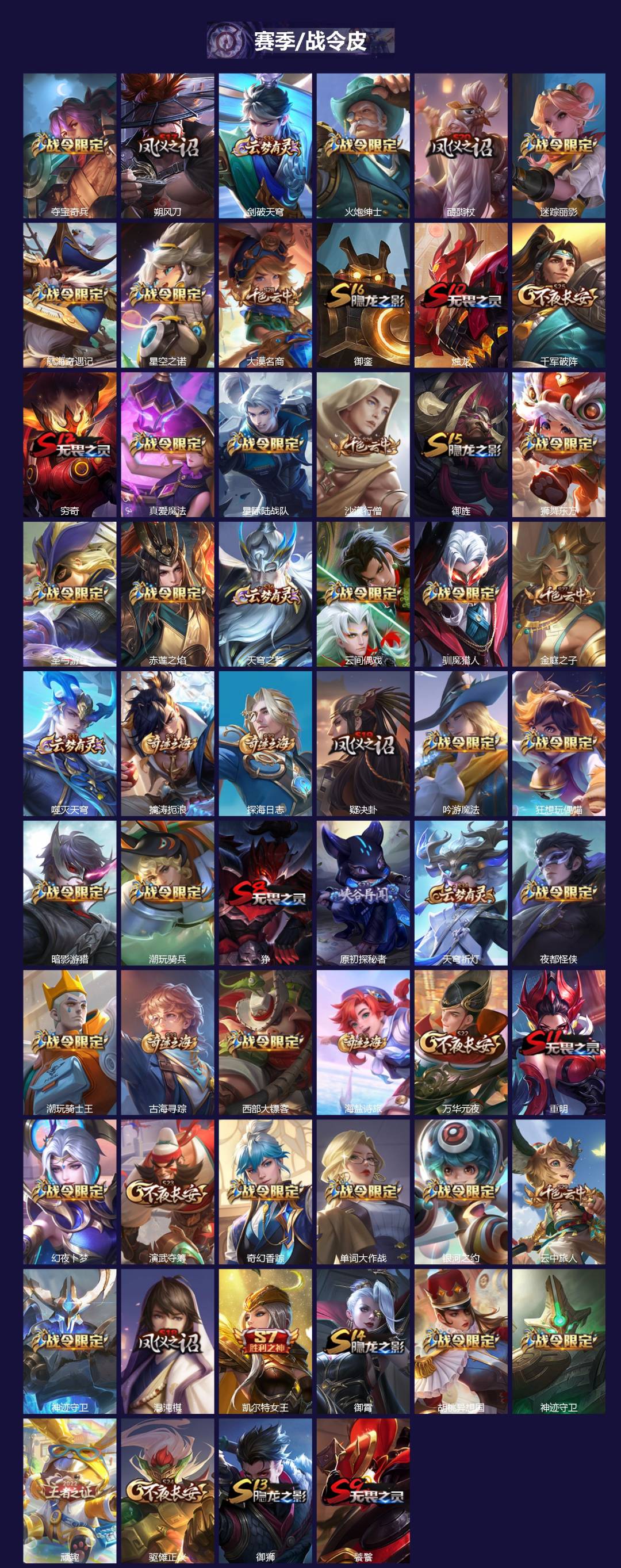 WZCMW4118788王者荣耀账号详情图2