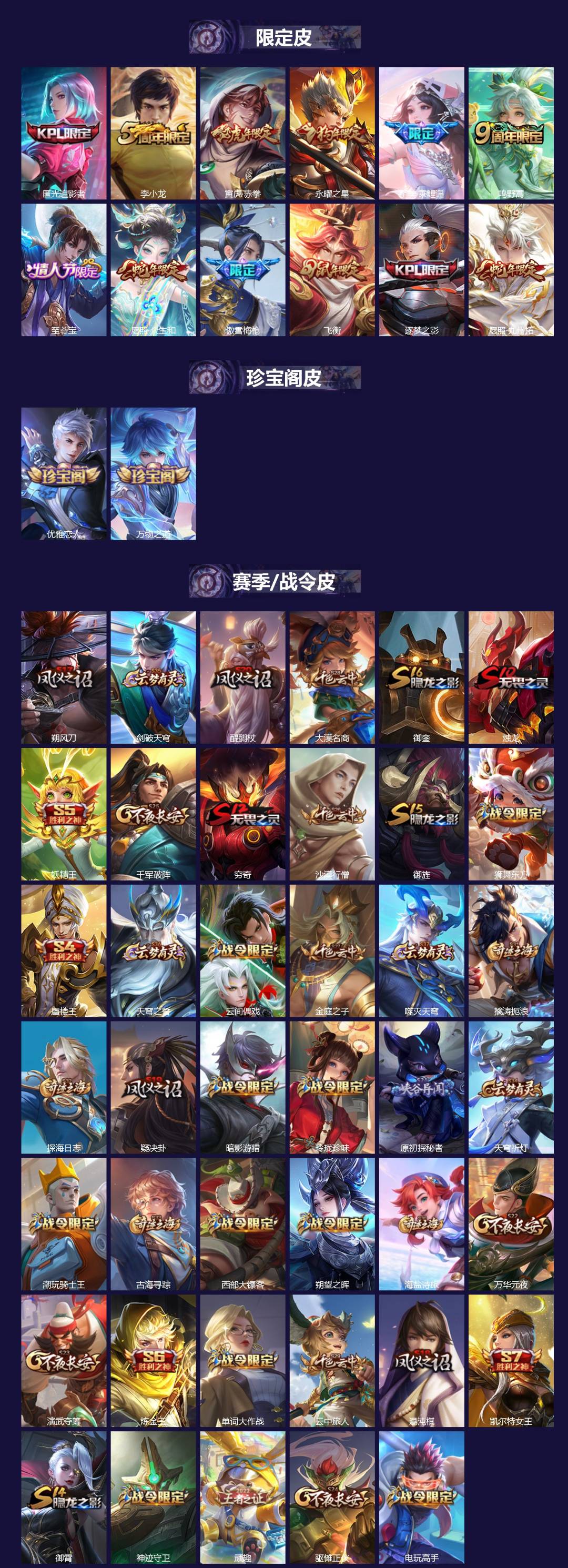 WZQM4117622王者荣耀账号详情图3