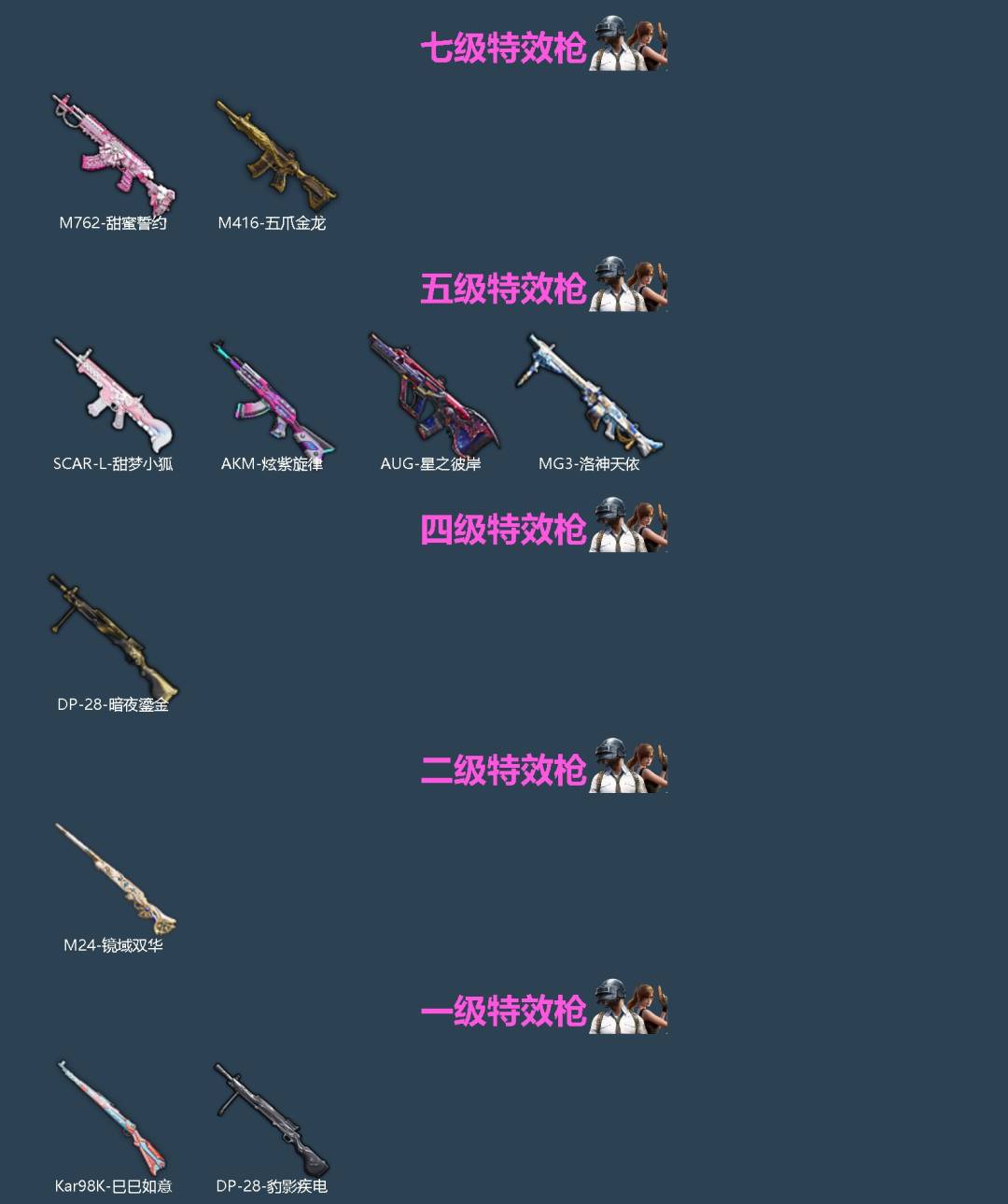 HPQM463889和平精英账号详情图4