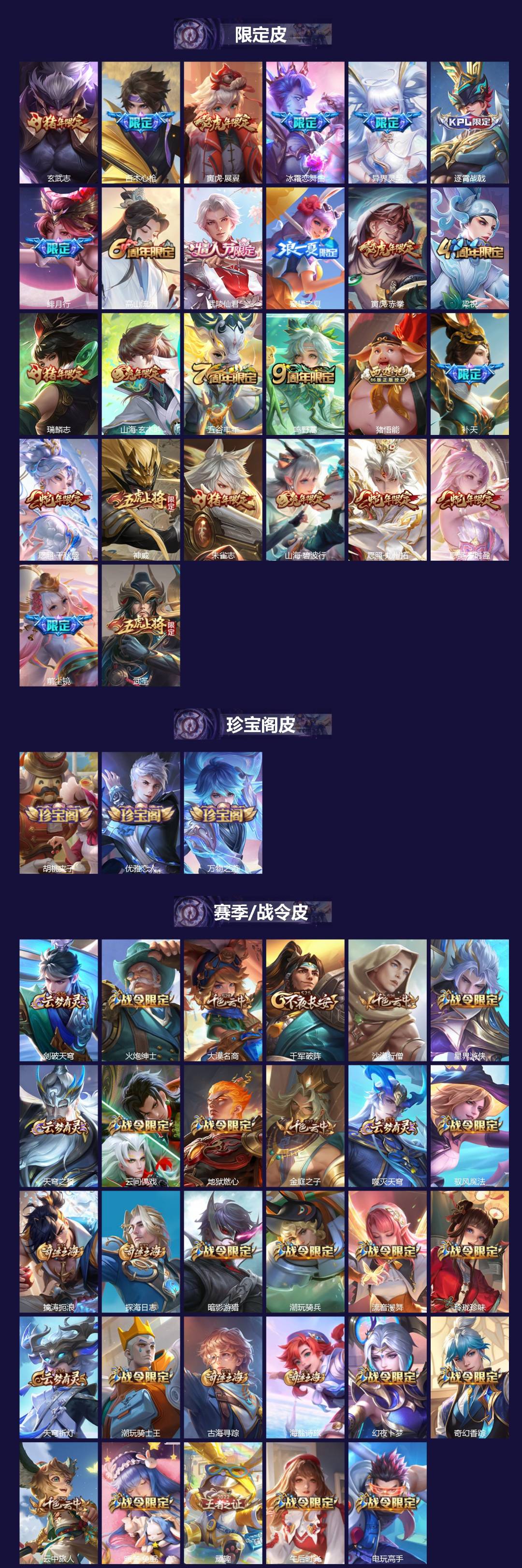 WZQM4117687王者荣耀账号详情图3