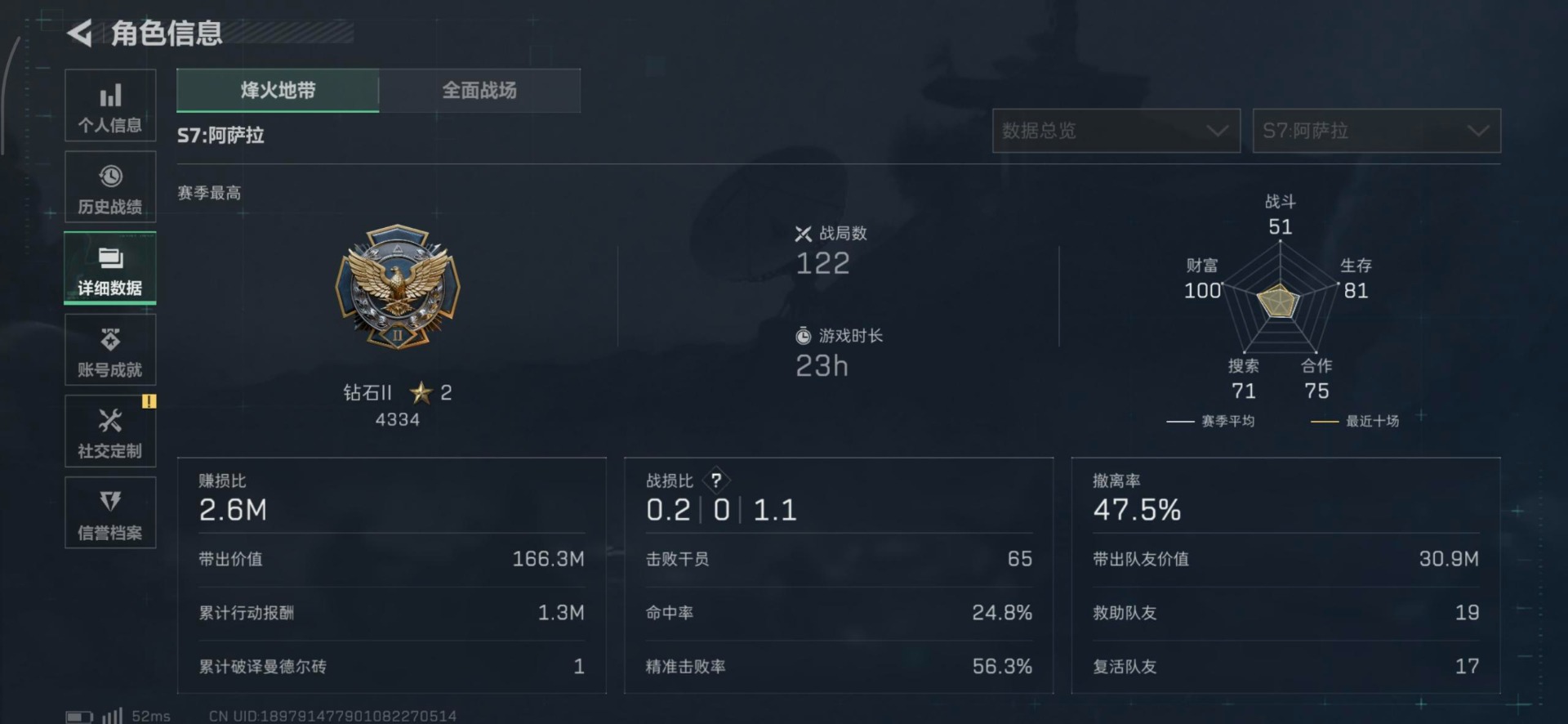 SJZQM433062三角洲行动账号详情图25