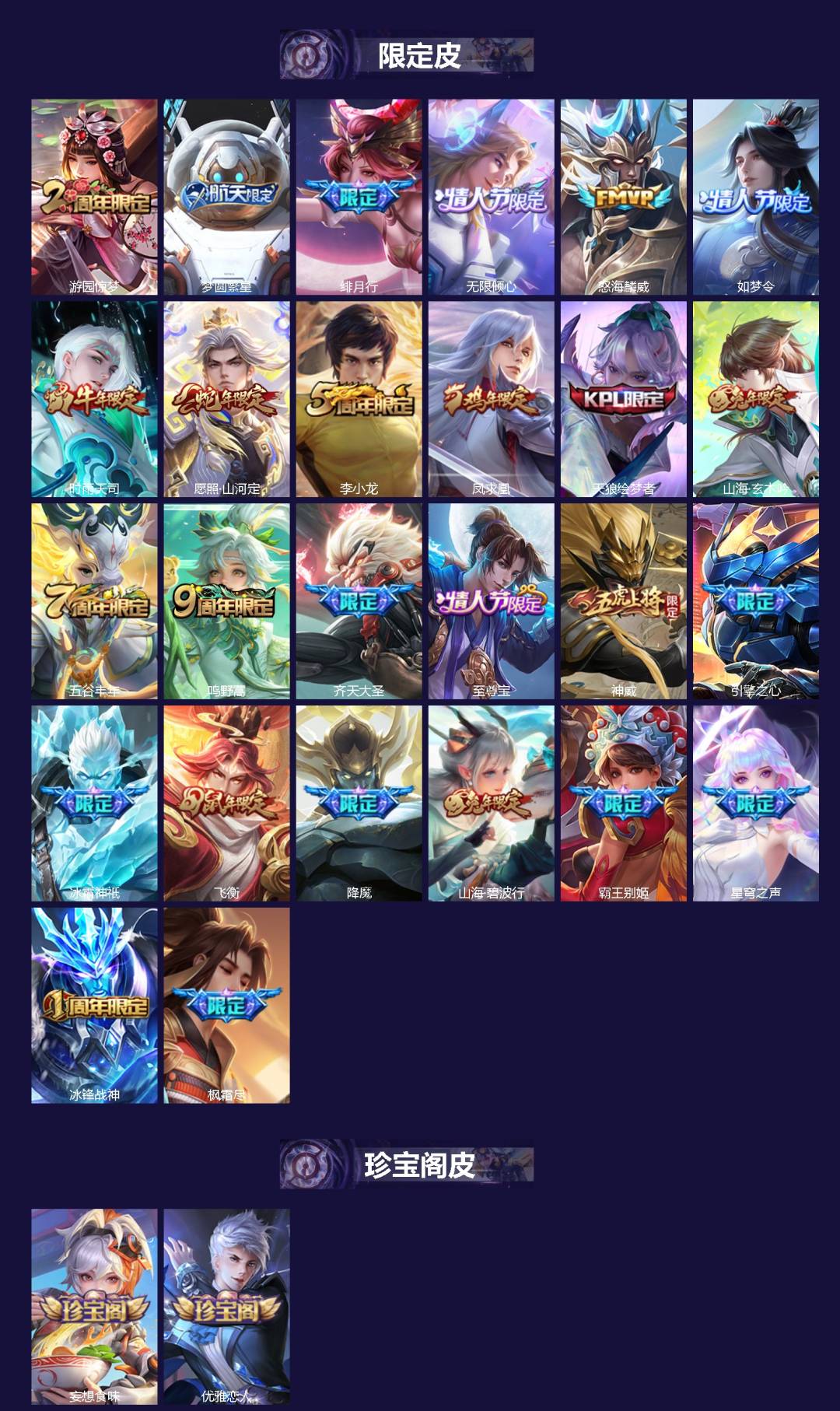 WZQM4117890王者荣耀账号详情图3