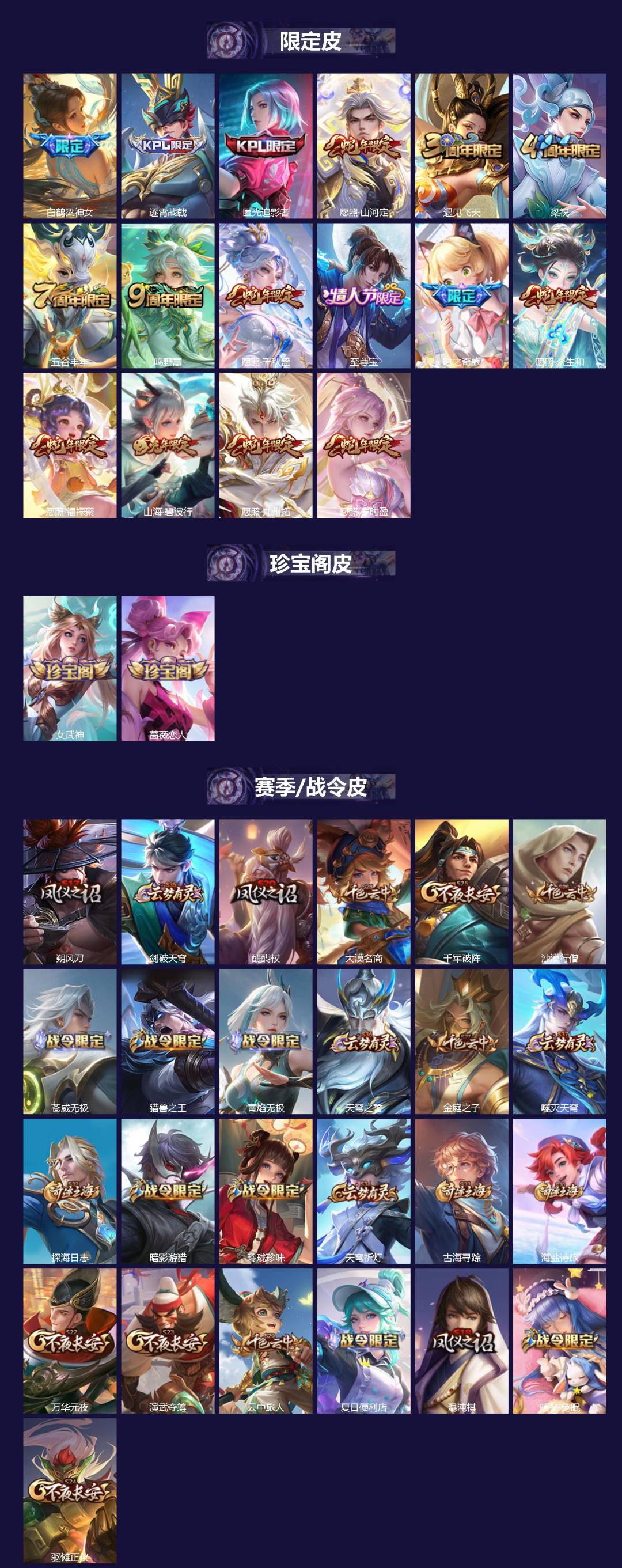 WZQM4117898王者荣耀账号详情图3